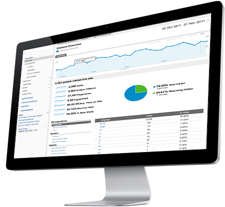 Google Analytics sample screenshot